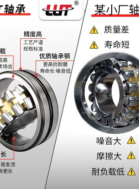 哈尔滨轴承23936 23938 23940 23944 23948 23952 23956 23960