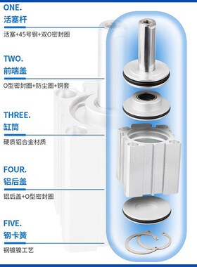 型/SDA系列/双轴多位置型气缸/SDAW/12/16/20/25/32/40/50S