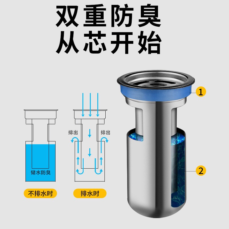 68双排水地漏淋浴卫生间防臭双下水304不锈钢长Y条型双孔条形