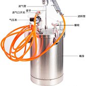 10升水包水多彩漆喷枪油漆喷漆枪乳胶漆喷涂机涂料包砂喷抢压力桶