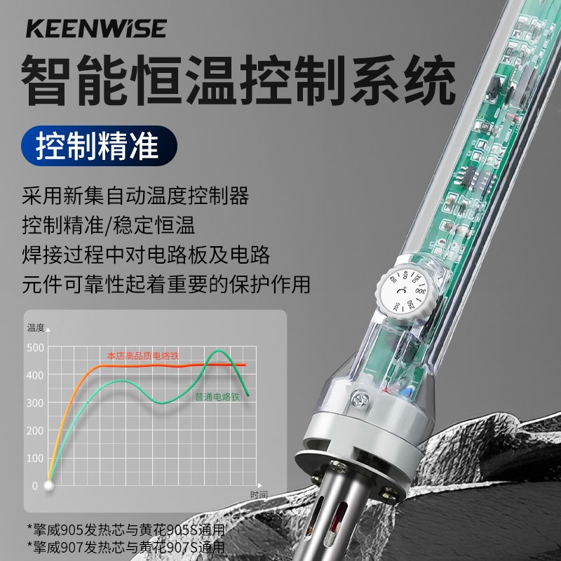 电烙铁套装家用小型维修锡焊枪60W电焊笔907可调恒温内热式电洛铁