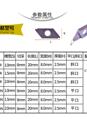走心机小零件切槽刀片 CTP/CTPA07 10 15 20 FR/FRN 切断替代NTK