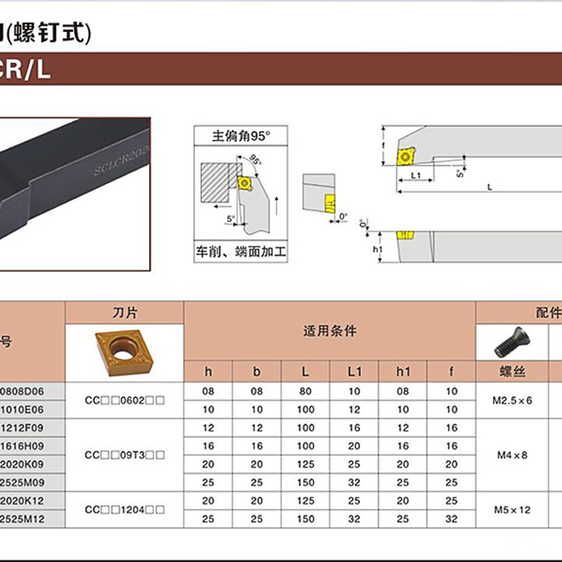 95度 外圆车刀 SCLCR1212H06 2020K09 2525M12 3232P 1616H SCLCL