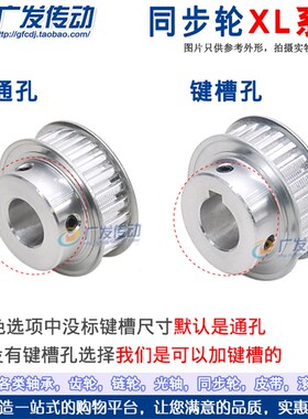 同步轮XL36齿/T 同步带轮 内孔6-25 BF型 带凸台阶  成品孔带顶丝