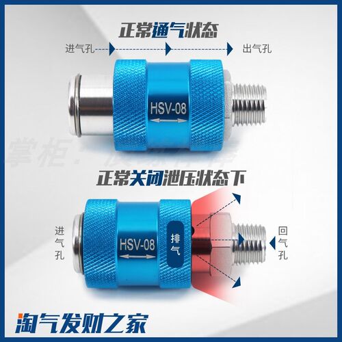 气动手滑阀HSV08手推阀滑动开关推拉阀06B-10-15FF排气阀MS-22MF