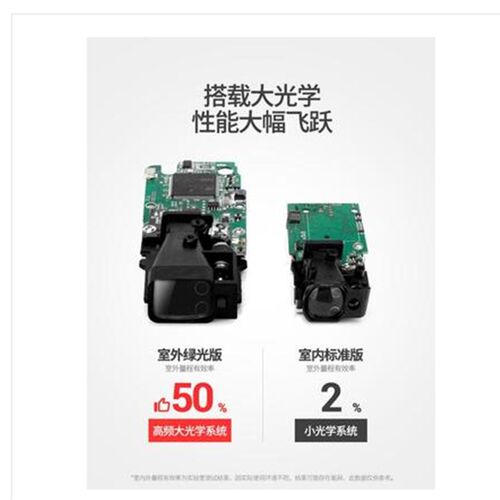 正品深达威绿光激光测距仪 SW50G室内室外 高精度 SW70G SW100G