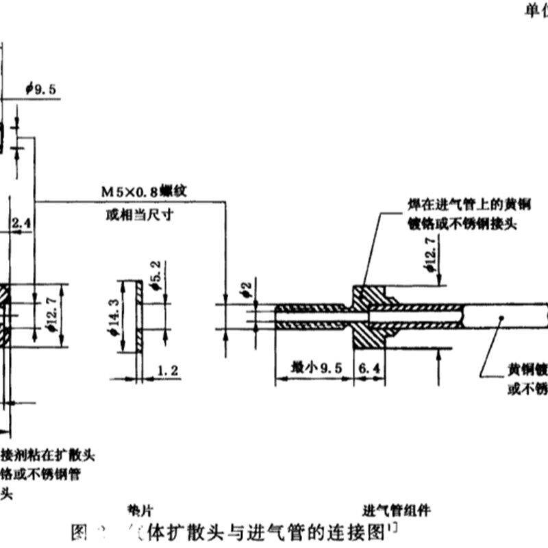 不锈钢泡沫特性扩散头GB/T12579扩散头金属进口泡沫特性扩散头