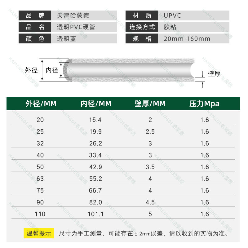 透明pvc管塑料硬水管硬管20鱼缸25管子4分6分1寸16 18 32 50 63mm,饰品/流行首饰/时尚饰品新,其他DIY饰品配件,淘宝优惠券,粉丝福利购,淘宝优惠卷
