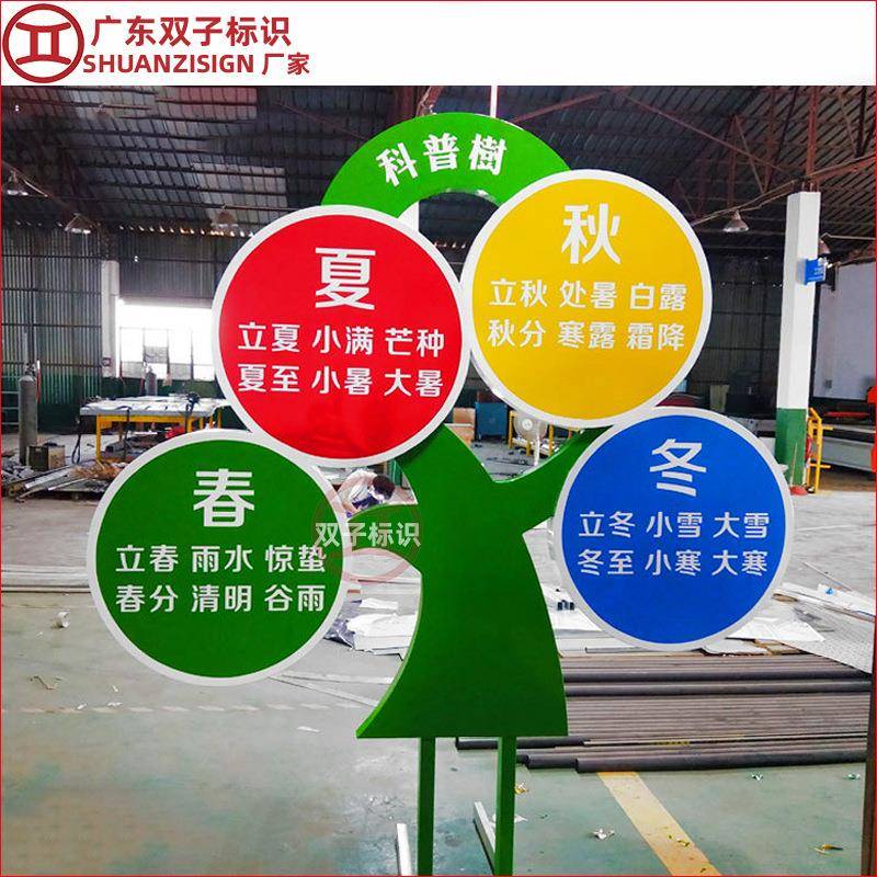 制作不锈钢科普树宣传栏 公益科普知识广告牌 智慧树宣传标示牌