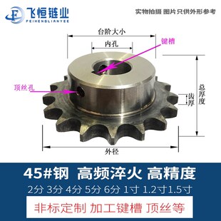 6分12A台轮齿数10 11 12 13 14 15 16 17 成品孔( 孔15-40 孔)