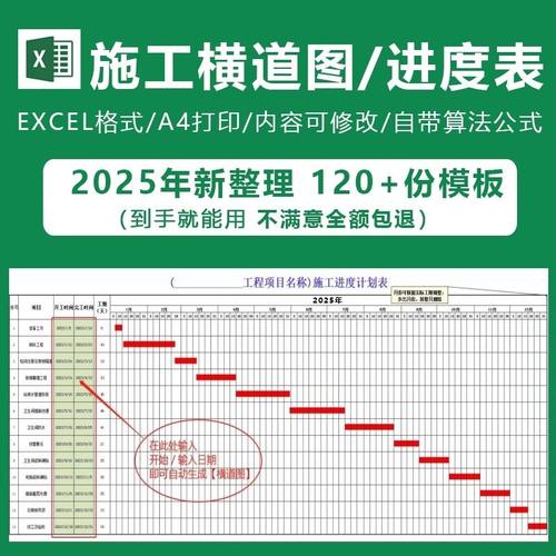 横道图Excel自动生成模板进度计划表制作建筑工程资料员施工2025
