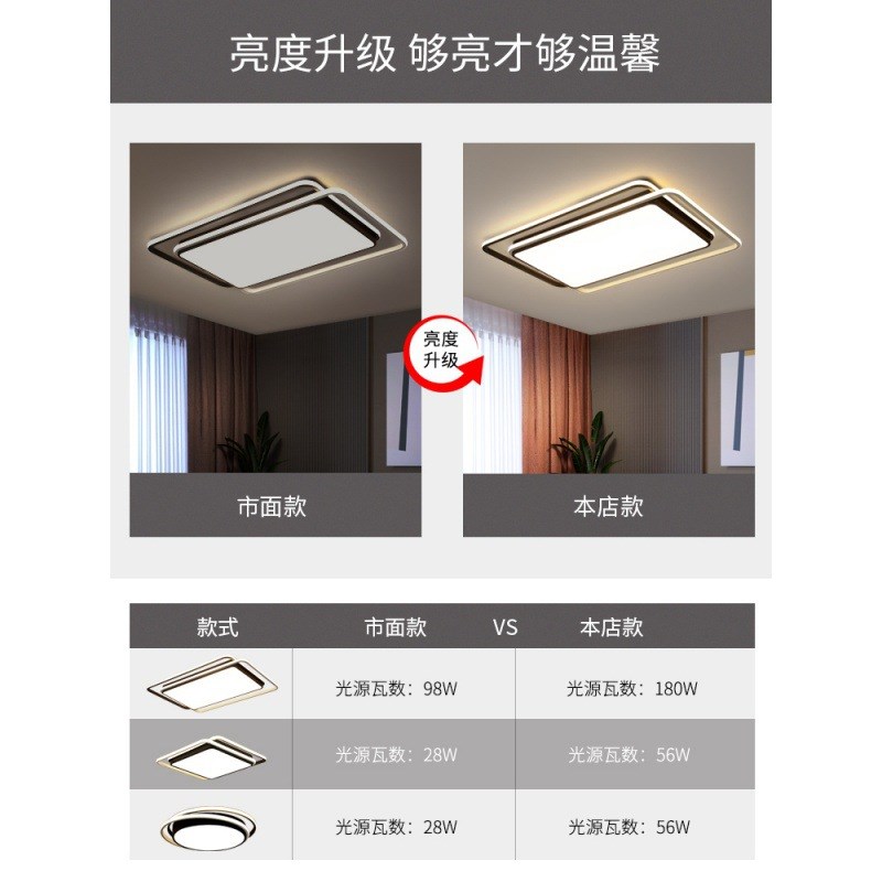 灯具组合全屋套餐简约大s气大全吸顶客厅灯大灯主灯2021年新款