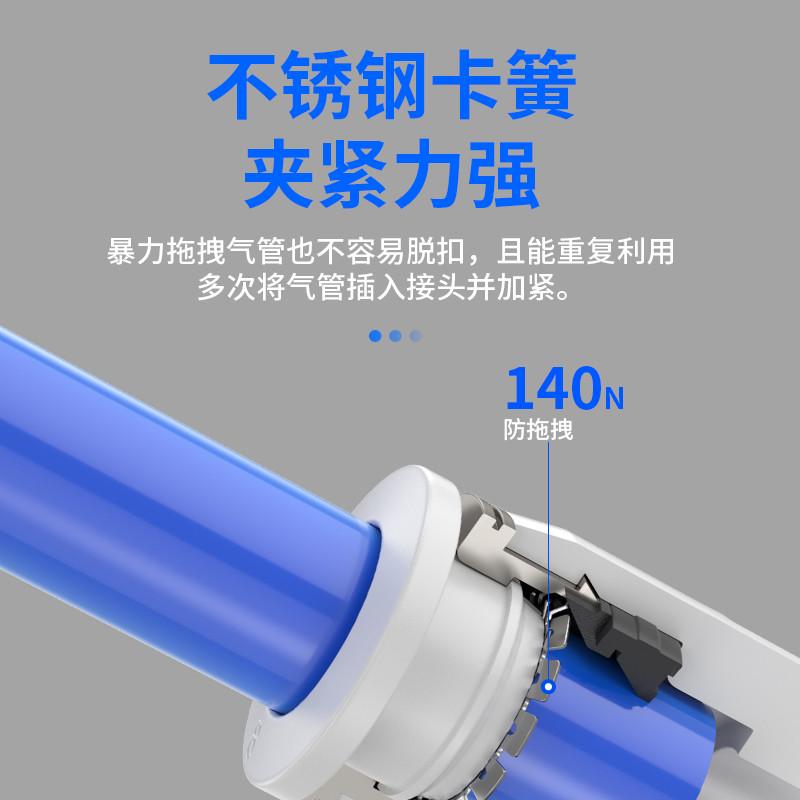 气动气缸螺纹弯头直角PL8-02气管快速接头软管快插MPL4-M5 PL6-01