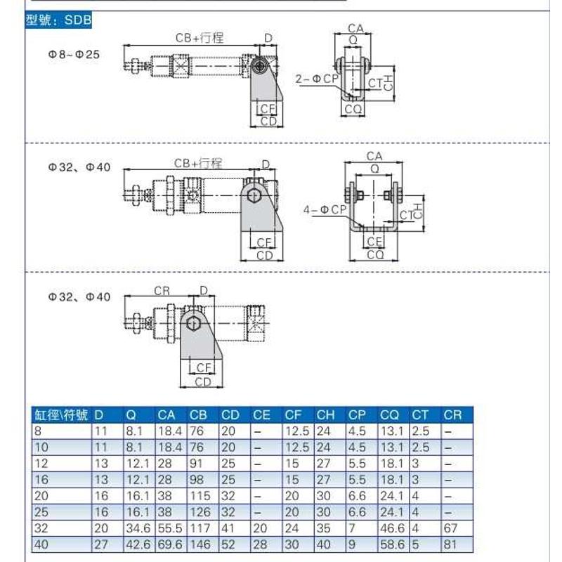 亚德客MI10/MI12/MI16/MI20*120/130/135/140/14T5/160 SU气缸