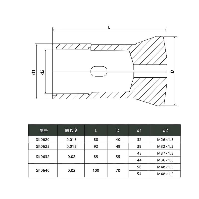 整体淬火弹簧钢 06k20 0625 0632 0640型数控车床高同心度耐磨夹