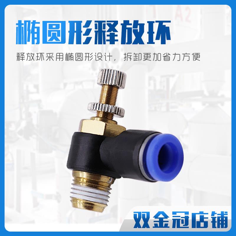 气动调节SL6-01节流阀SL8-02插管接头4-M5可调气缸Q调速10-03/12-