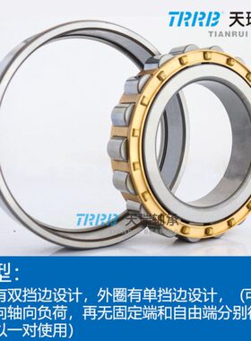 TRRB天瑞圆柱滚子轴承N NJ NU NUP2316EM内径80外径170厚度58MM