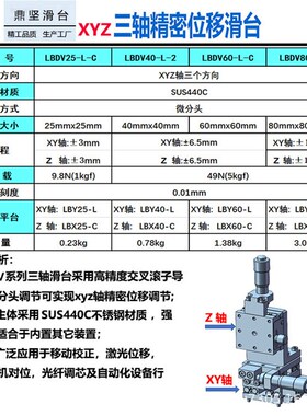 XYZ三轴不锈钢位移滑台LBDV25/40/60/80高精密手动微调架位移平台