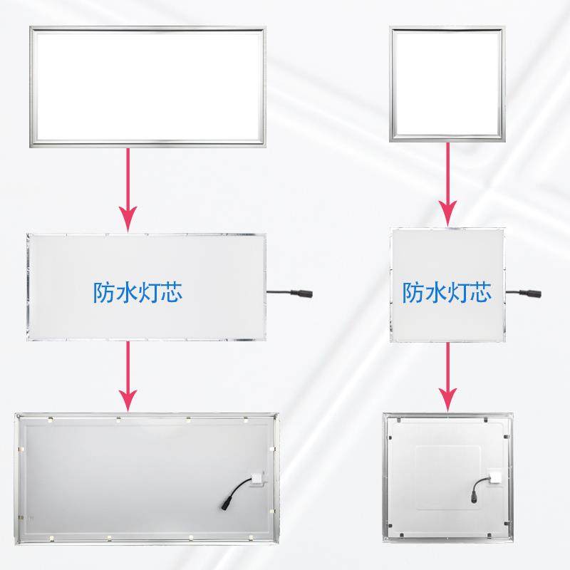 浴室卫生间防水led灯平板灯300x300嵌入式铝扣板照明吸顶灯,乐器/吉他/钢琴/配件,其它乐器配件,淘宝优惠券,粉丝福利购,淘宝优惠卷
