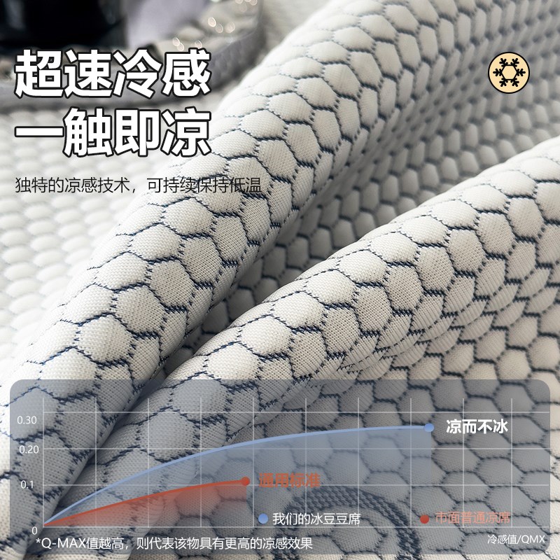 夏季豆豆冰丝凉席床笠夏天凉感床单防滑床垫保护罩可机洗2025新款