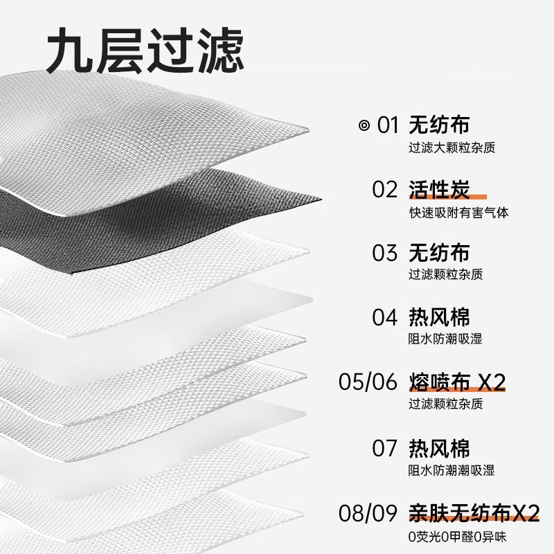 口罩n95防工业粉尘防尘肺防尘重度粉尘呼吸阀kp95面罩活性炭正品