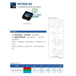 335MBAR国现星光电3535彩七灯SRV珠3535七彩灯显示屏灯5珠货