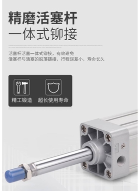 济南华能杰菲特方形气缸GPM63-25-50-75-100-125-150-175-200-225