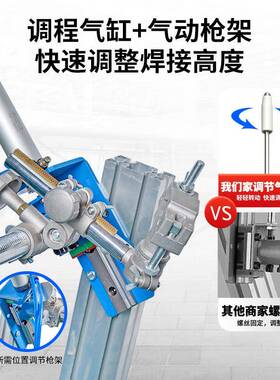 机10公斤焊接变位组台长管圆管焊OYF合接旋转平自动小型氩弧焊变