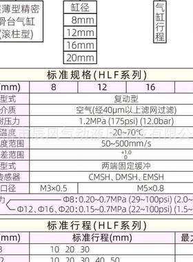 辰风气动超薄型滑气缸HLF8X10SLFH12X20SLF16X台MGX3H0S20X50S