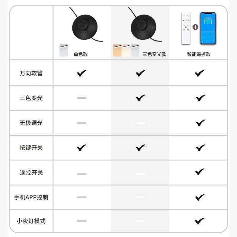 护眼全光谱书落地灯童生阅读桌台立F777H6S8式学习钢琴LE儿D大学