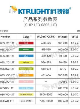 085金板1.1厚0白光贴片灯珠冷08058VKA背光金板白车规级005白色LE