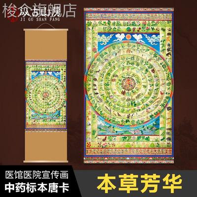 25050本草芳华东方神术天地人和西学精神中医唐卡国医馆装饰画