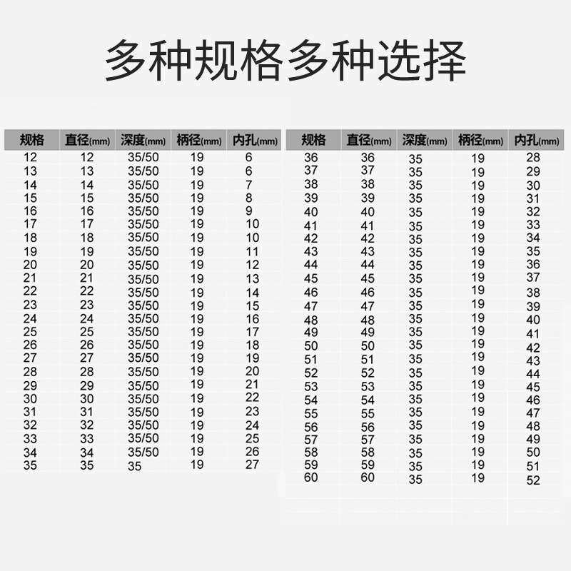 空心钻头取芯磁力钻钻头不锈钢打孔金属合金厚钢板开孔器