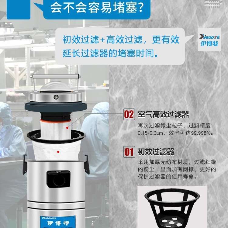 伊博特无尘室吸尘器 千级万级车间洁净环境吸尘用伊博特IV-30CR