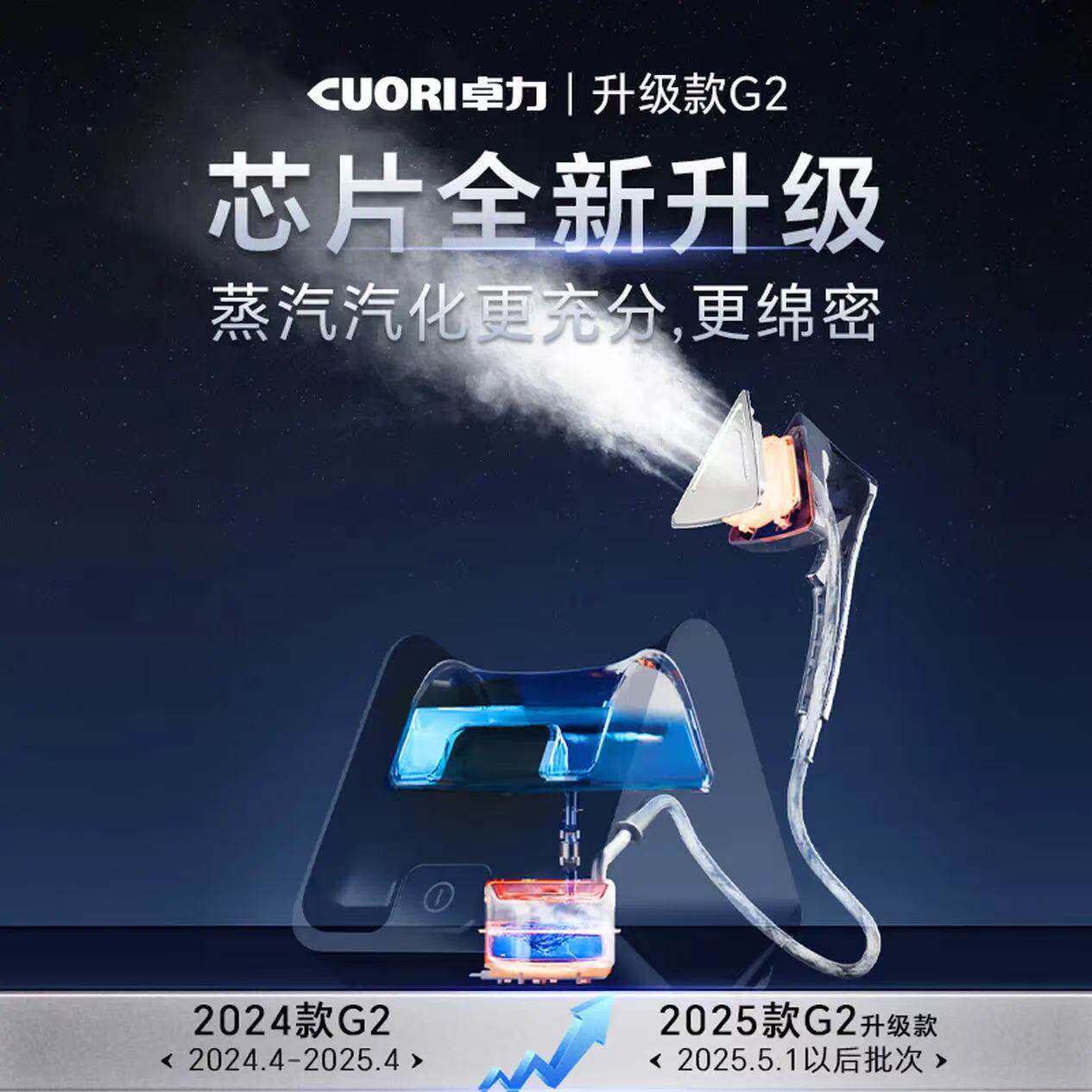 卓力（CuoRi）挂烫机智简操控熨烫增压蒸汽熨烫机手持挂烫除螨G2图片