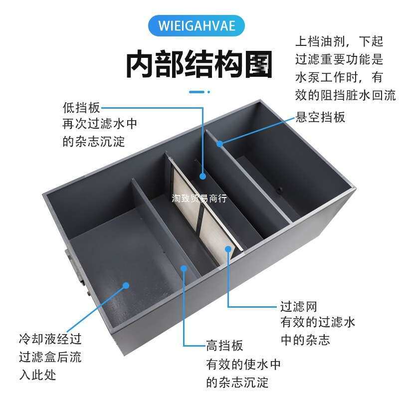 线切割快走丝中走丝水箱 过滤箱 大蒙机机床冷却五层过滤100L水箱