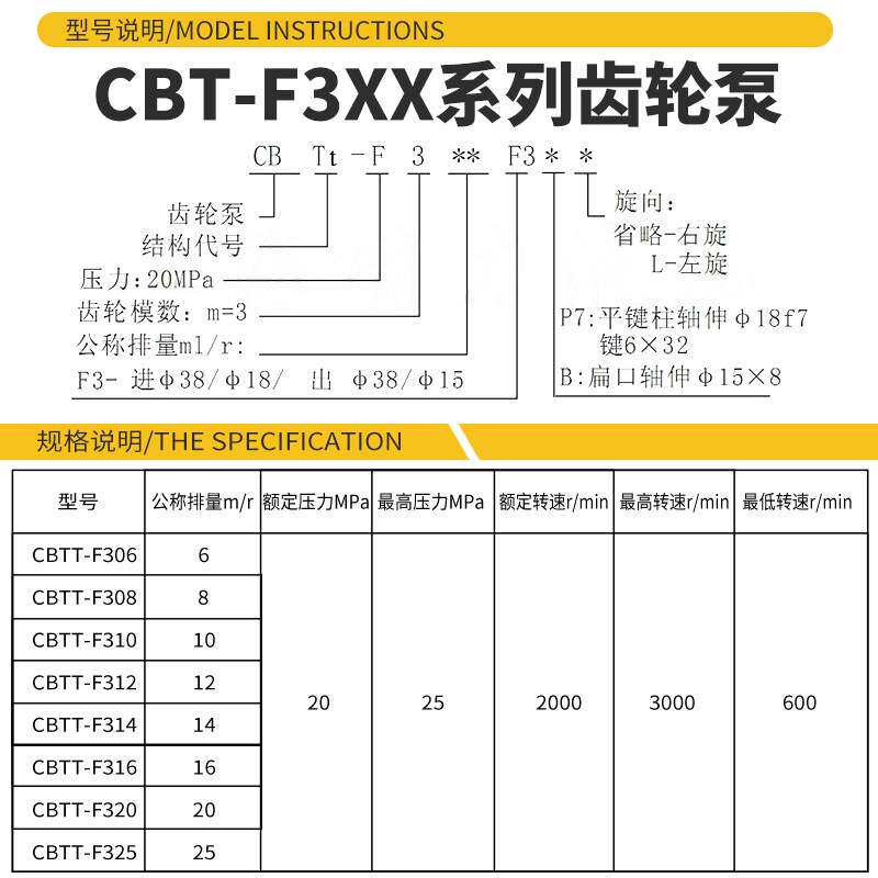 厂家生产 铝合金高压齿轮泵CBT-F3XX系列  东方红配套齿轮油泵