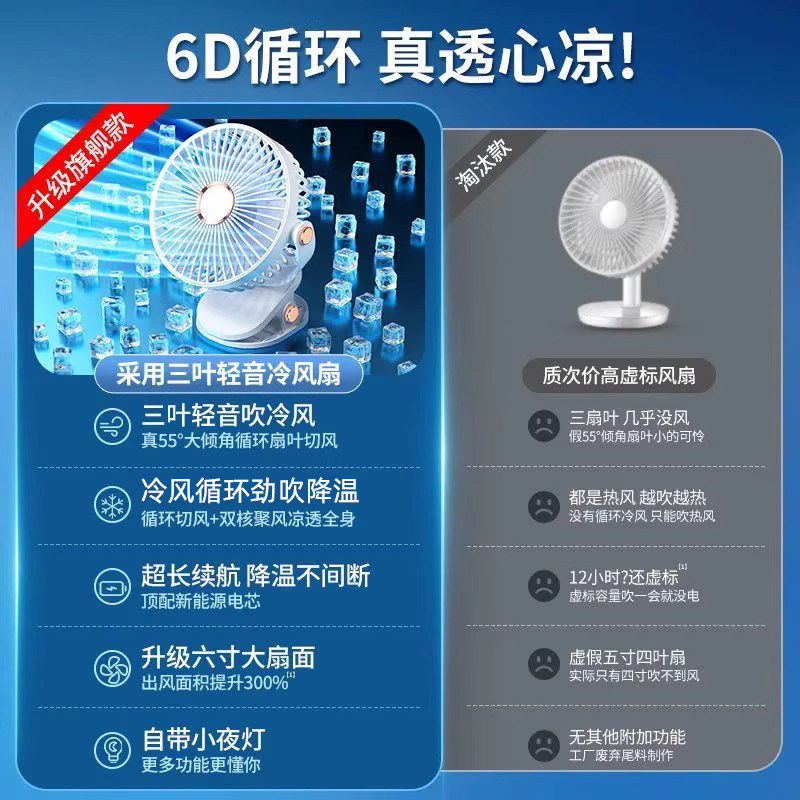 2026新款桌面小风扇usb便携式充电风扇手持小风扇迷你小型超强暴力挂脖制冷风扇宿舍床上静音办公室桌上专用