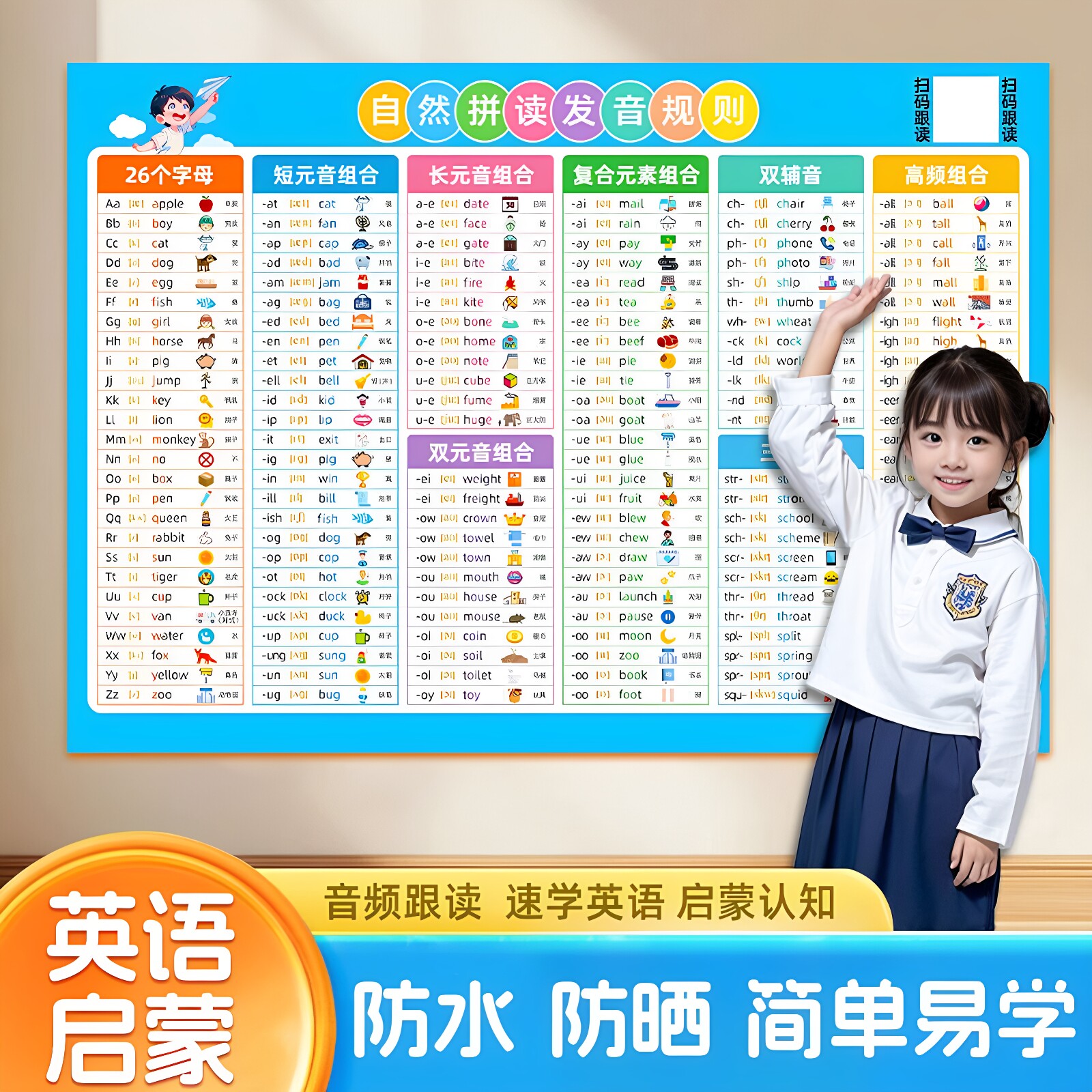 英语启蒙知识卡自然拼读神器墙贴趣味学习音标发声规则发音表挂图