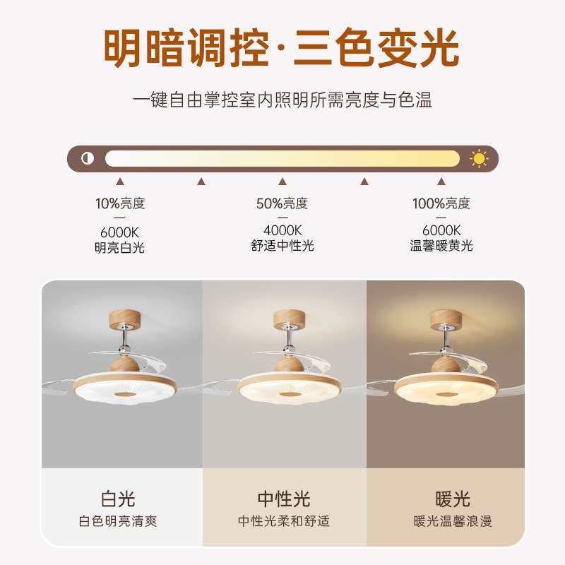 新款奶油风风扇灯餐厅吊扇灯法式电扇灯隐形吊扇灯卧室房间风扇灯