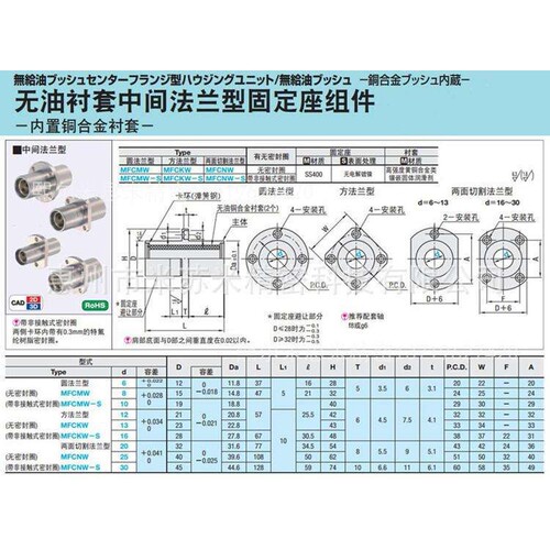 无油衬套中间法兰型固定座组件 MFCNW6/8/10/12 代替米苏米ISUMI