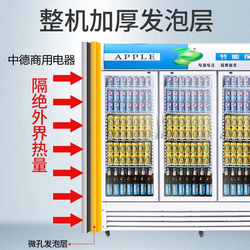 超市冷藏展示柜立式单门饮料柜双门保鲜柜冰箱大容量三门啤酒冰柜