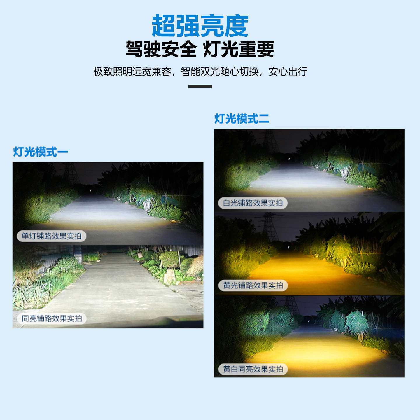LED黄白双色射灯汽车中网探照灯80W越野车中网格栅射灯通用照明