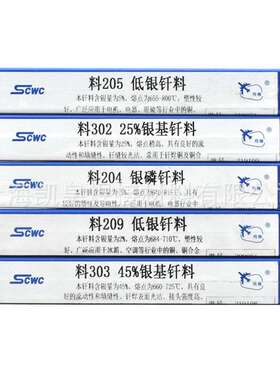 上海斯米克S211硅青铜SCu6560焊丝 ERCuSi-Al铜焊丝CuSi3Mn 1.6