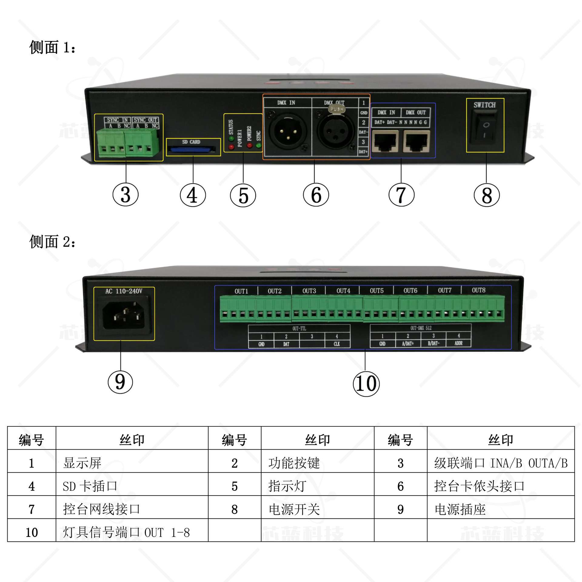 S-8000L幻彩led灯带控制器控制器SD卡智能编程全彩dmx512幻彩产品