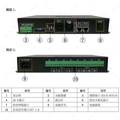 S-8000L幻彩led灯带控制器控制器SD卡智能编程全彩dmx512幻彩产品