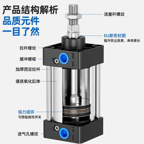 SC125气缸小型气动标准大推力大全带磁125X25X50x75X100x200磁性
