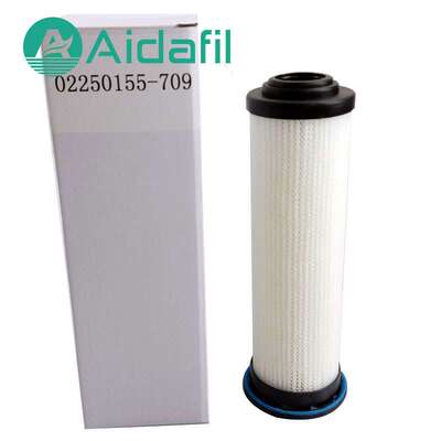 油气分离器芯 02250168-084空压机油分滤芯 螺杆空压机 内置油滤