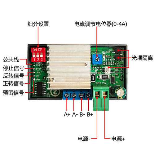 SMC02 驱动一体42 57步进电机正反转控制驱动器角度PLC串口通信