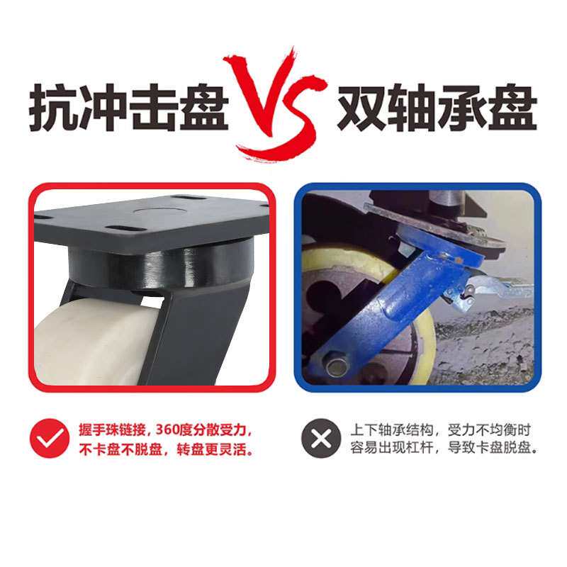 承重万向轮轮子重型5吨6/8/10/12寸抗冲击MC尼龙轮超重载脚轮